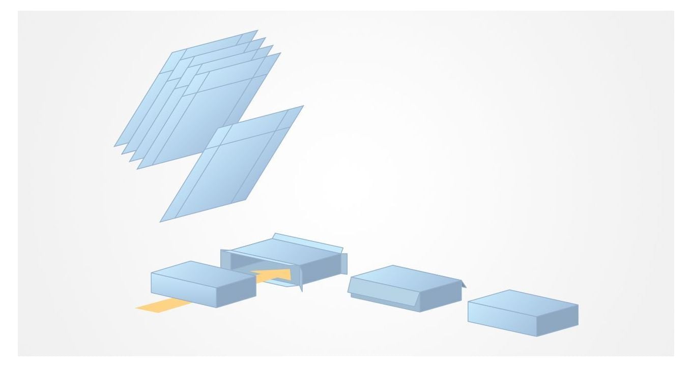 A graphic scheme of product insertion into a carton box on an automated cartoning machine.