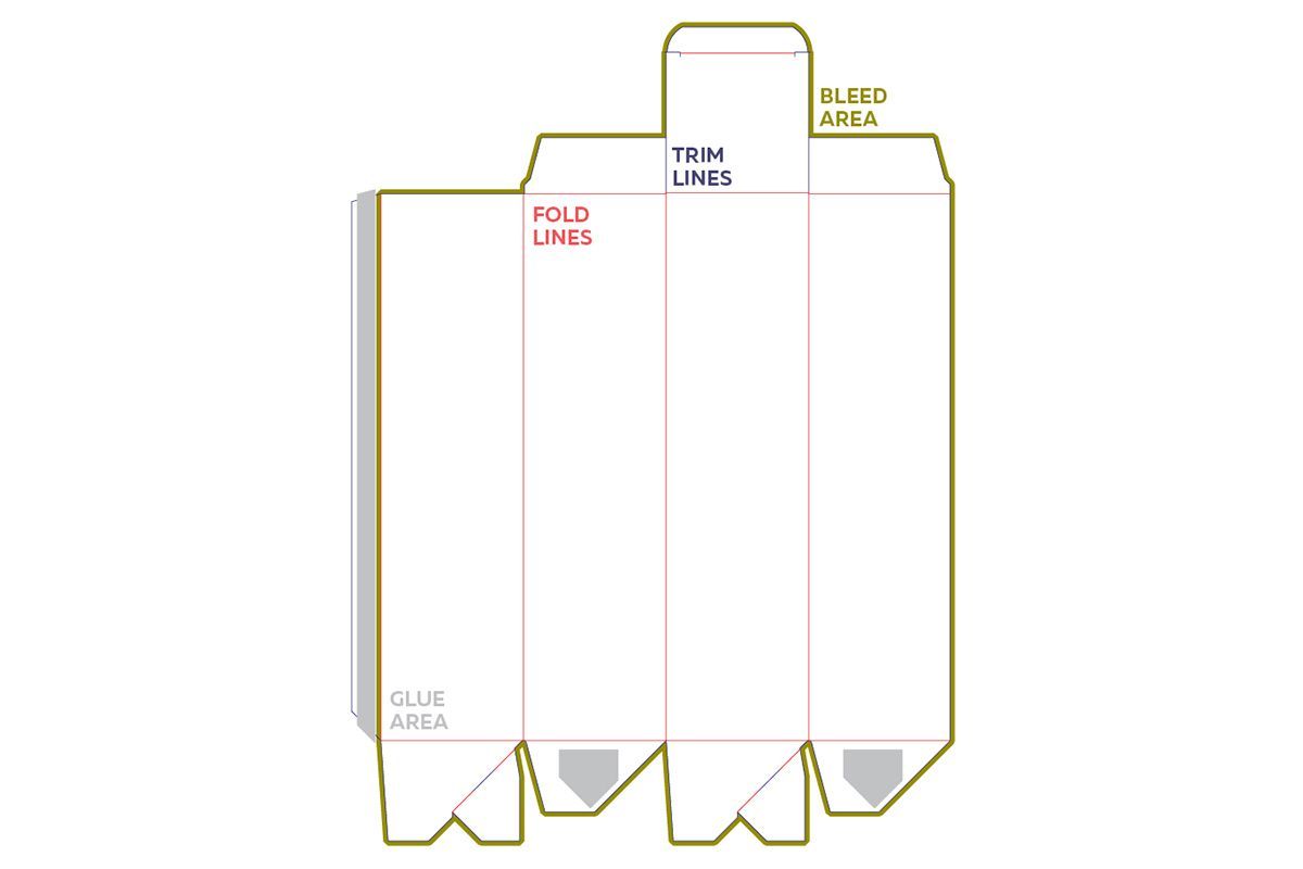 Adobe Express vs Canva, box dieline file with cut lines, fold lines and gluing are indicated.