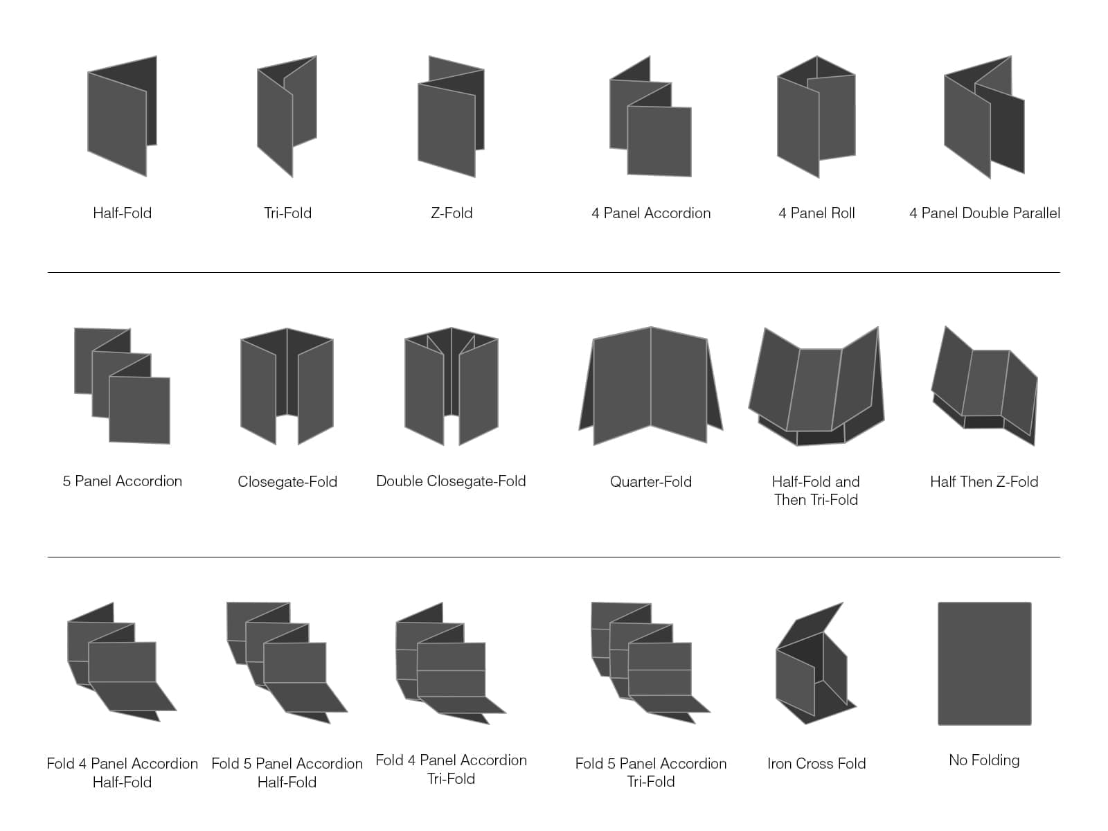 How to design a brochure - fold types