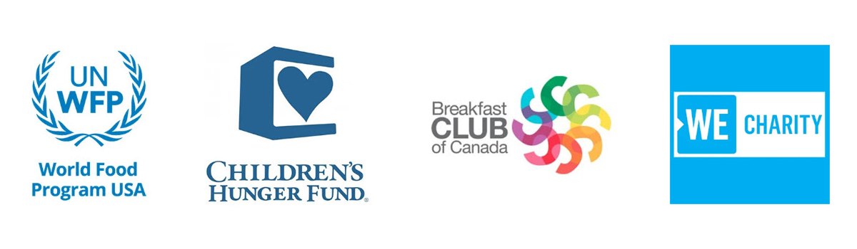logos of organizations that Skuish donates to