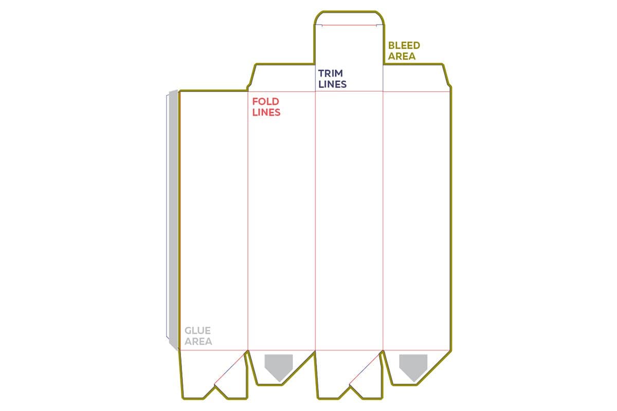 creating print ready files for packaging - Newprint Packaging Template
