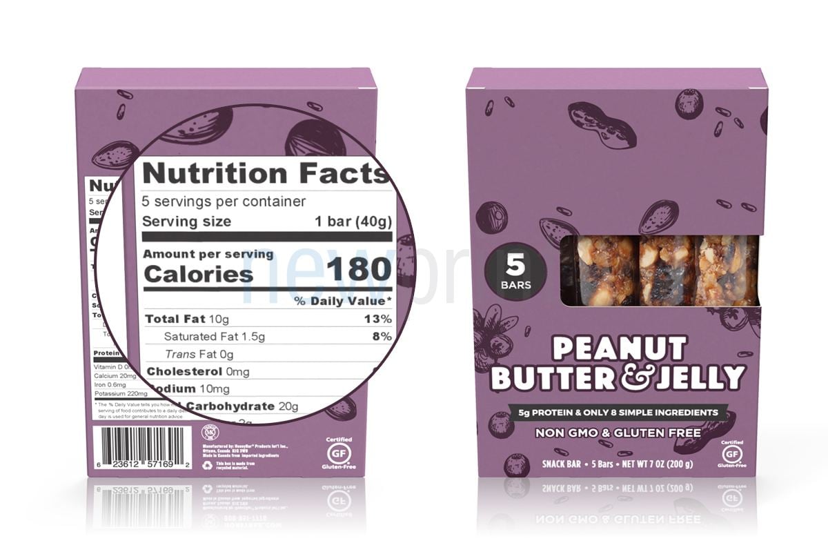 FDA food packaging regulation - Two boxes next to each other showing the front and the back side of energy bar packaging, with a zoomed-in detail showing nutrition information.